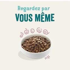 Edgard & Cooper - Croquettes Naturelles Sans Céréales Canard Et Poulet Frais Pour Chiot - 12Kg -nourriture pour chien Soldes 2023 46548