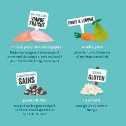 Edgard & Cooper - Croquettes BIO à La Dinde Et Poulet Pour Chien - 7Kg 12 Edgard & Cooper - Croquettes BIO à La Dinde Et Poulet Pour Chien - 7Kg -nourriture pour chien Soldes 2023 46560