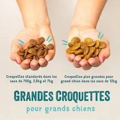 Edgard & Cooper - Croquettes Poulet Et Saumon Pour Chien Senior - 7Kg -nourriture pour chien Soldes 2023 46580 1