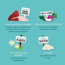 Edgard & Cooper - Croquettes BIO Au Bœuf Et Poulet Pour Chien - 7Kg -nourriture pour chien Soldes 2023 46716