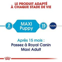 Royal Canin - Croquettes Maxi Puppy Pour Chiot -nourriture pour chien Soldes 2023 66813