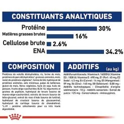 Royal Canin - Croquettes Maxi Puppy Pour Chiot -nourriture pour chien Soldes 2023 66816