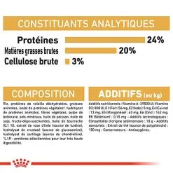 Royal Canin - Croquettes Shih Tzu Pour Chien Adulte - 3Kg -nourriture pour chien Soldes 2023 66924