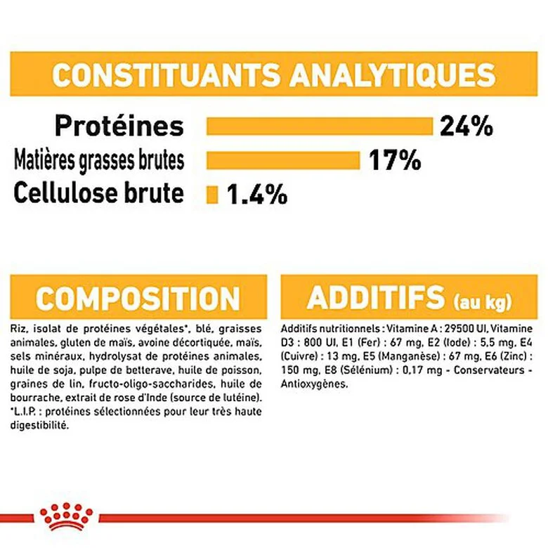 Royal Canin - Croquettes Medium Dermacomfort Pour Chien 10 Royal Canin - Croquettes Medium Dermacomfort Pour Chien – Image 8