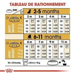 Royal Canin - Croquettes Bouledogue Français Junior Pour Chiot 18 Royal Canin - Croquettes Bouledogue Français Junior Pour Chiot -nourriture pour chien Soldes 2023 67470