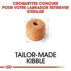 Royal Canin - Croquettes Labrador Pour Chien Stérilisé - 12Kg -nourriture pour chien Soldes 2023 67587