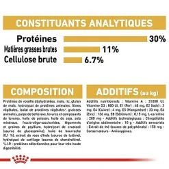 Royal Canin - Croquettes Labrador Pour Chien Stérilisé - 12Kg -nourriture pour chien Soldes 2023 67590