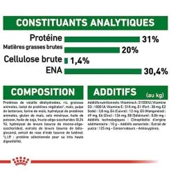 Royal Canin - Croquettes Mini Puppy Pour Chiot -nourriture pour chien Soldes 2023 67630