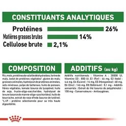 Royal Canin - Croquettes Mini Ageing 12+ Pour Chien Senior - 3,5Kg 15 Royal Canin - Croquettes Mini Ageing 12+ Pour Chien Senior - 3,5Kg -nourriture pour chien Soldes 2023 67649