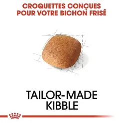 Royal Canin - Croquettes Bichon Frisé Pour Chien Adulte - 1,5Kg -nourriture pour chien Soldes 2023 67817