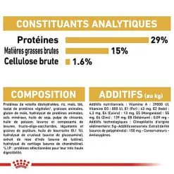 Royal Canin - Croquettes Bichon Frisé Pour Chien Adulte - 1,5Kg -nourriture pour chien Soldes 2023 67820