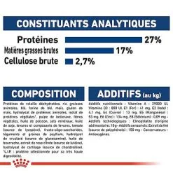 Royal Canin - Croquettes Maxi Ageing 8+ Pour Chien Senior - 3Kg -nourriture pour chien Soldes 2023 67955