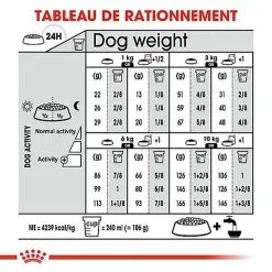 Royal Canin - Croquettes Mini Exigent Pour Chien - 3Kg -nourriture pour chien Soldes 2023 68086