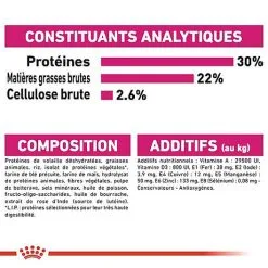 Royal Canin - Croquettes Mini Exigent Pour Chien - 3Kg -nourriture pour chien Soldes 2023 68087