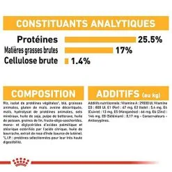 Royal Canin - Croquettes Mini Dermacomfort Pour Chien - 2Kg -nourriture pour chien Soldes 2023 68103