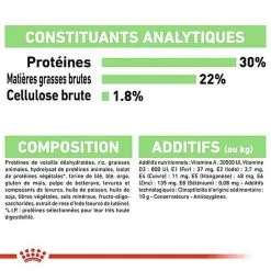 Royal Canin - Croquettes Mini Digestive Care Pour Chien - 3Kg -nourriture pour chien Soldes 2023 68127