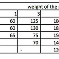 Nath - Croquettes Mini Puppy Au Poulet Pour Chiot - 7Kg -nourriture pour chien Soldes 2023 68273
