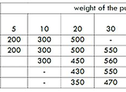 nourriture pour chien Soldes 2023 -nourriture pour chien Soldes 2023 68275 1