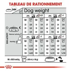 Royal Canin - Croquettes Mini Urinary Care Pour Chien - 3Kg -nourriture pour chien Soldes 2023 68805