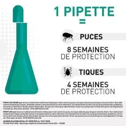 Frontline - Pipettes Antiparasitaire Pour Chien De 20 à 40Kg - 4x2,68ml -nourriture pour chien Soldes 2023 69099