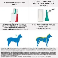 Frontline - Pipettes Antiparasitaire Pour Chien De 20 à 40Kg - 4x2,68ml -nourriture pour chien Soldes 2023 69100