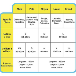 Pop Dog - Laisse Bandoulière Dragueur Bleu Pour Chien - M/L 7 Pop Dog - Laisse Bandoulière Dragueur Bleu Pour Chien - M/L -nourriture pour chien Soldes 2023 72778