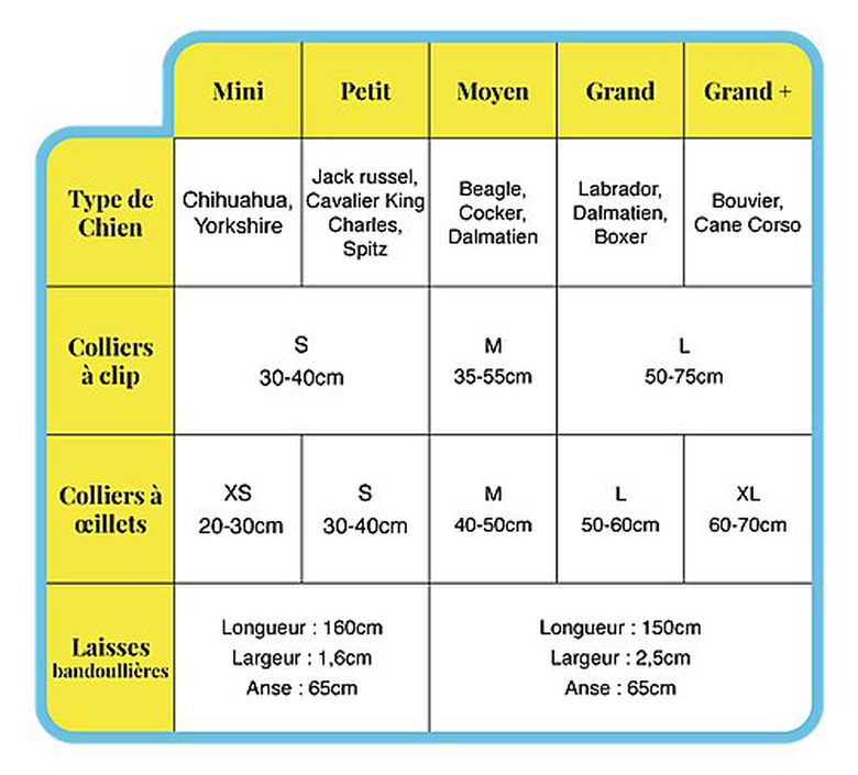 Pop Dog - Laisse Bandoulière Dragueur Bleu Pour Chien - M/L 5 Pop Dog - Laisse Bandoulière Dragueur Bleu Pour Chien - M/L – Image 3