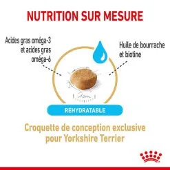 Royal Canin - Croquettes Yorkshire Terrier Adult 8+ Pour Chiens Seniors - 1,5Kg -nourriture pour chien Soldes 2023 74335