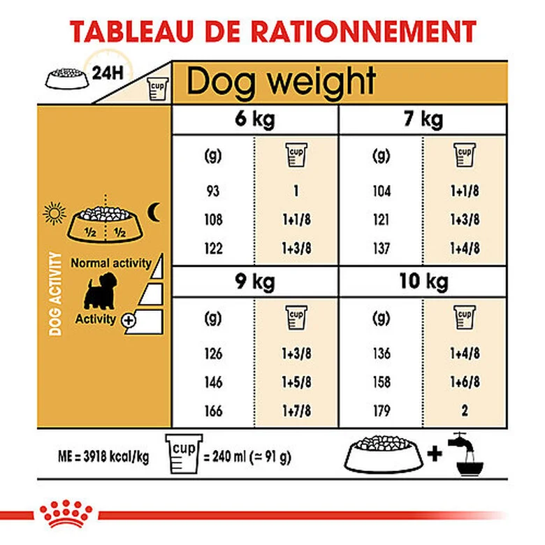Royal Canin - Croquettes Westie Adult Pour Chiens - 1,5Kg 7 Royal Canin - Croquettes Westie Adult Pour Chiens - 1,5Kg – Image 5