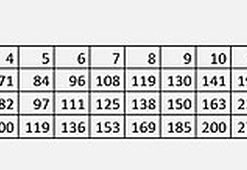 DogXtreme - Croquettes à L'Agneau Frais Pour Chien De Toute Race - 12Kg -nourriture pour chien Soldes 2023 76266